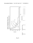 METHODS OF CLASSIFYING THE SEVERITY OF DISEASES OR DISORDERS diagram and image