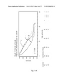 METHODS OF CLASSIFYING THE SEVERITY OF DISEASES OR DISORDERS diagram and image