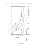 METHODS OF CLASSIFYING THE SEVERITY OF DISEASES OR DISORDERS diagram and image