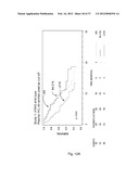 METHODS OF CLASSIFYING THE SEVERITY OF DISEASES OR DISORDERS diagram and image