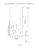 METHODS OF CLASSIFYING THE SEVERITY OF DISEASES OR DISORDERS diagram and image