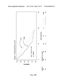 METHODS OF CLASSIFYING THE SEVERITY OF DISEASES OR DISORDERS diagram and image