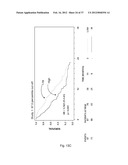 METHODS OF CLASSIFYING THE SEVERITY OF DISEASES OR DISORDERS diagram and image