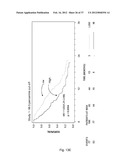 METHODS OF CLASSIFYING THE SEVERITY OF DISEASES OR DISORDERS diagram and image