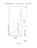 METHODS OF CLASSIFYING THE SEVERITY OF DISEASES OR DISORDERS diagram and image