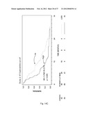 METHODS OF CLASSIFYING THE SEVERITY OF DISEASES OR DISORDERS diagram and image