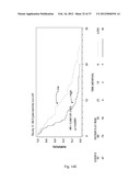 METHODS OF CLASSIFYING THE SEVERITY OF DISEASES OR DISORDERS diagram and image