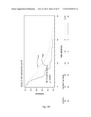 METHODS OF CLASSIFYING THE SEVERITY OF DISEASES OR DISORDERS diagram and image