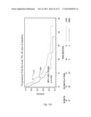 METHODS OF CLASSIFYING THE SEVERITY OF DISEASES OR DISORDERS diagram and image