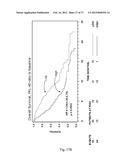 METHODS OF CLASSIFYING THE SEVERITY OF DISEASES OR DISORDERS diagram and image