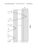 COMPENSATOR FOR MULTIPLE SURFACE IMAGING diagram and image