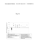 METHOD FOR DETECTING RENAL DISEASE COMPRISING MEASURING HUMAN MEGALIN IN     URINE diagram and image