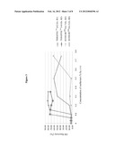 METHODS FOR PURIFYING BIO-ORGANIC COMPOUNDS diagram and image