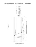 METHODS FOR PURIFYING BIO-ORGANIC COMPOUNDS diagram and image