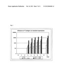 Novel Permanent Human Cell Line diagram and image