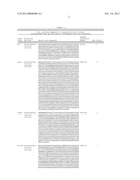 PROCESSING CELLULOSIC BIOMASS diagram and image