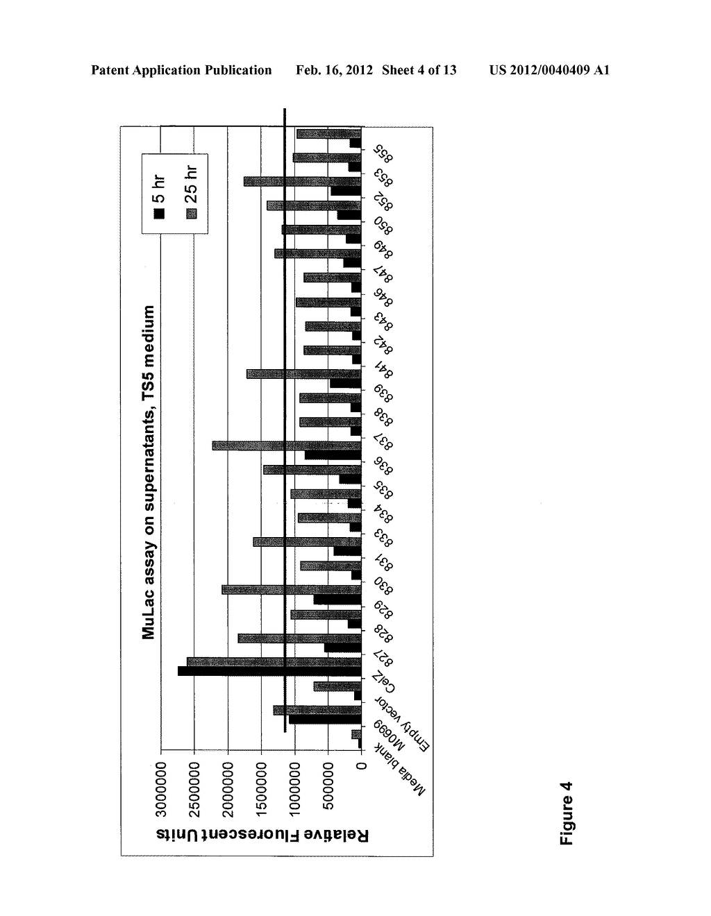 Heterologous Biomass Degrading Enzyme Expression in Thermoanaerobacterium     Saccharolyticum - diagram, schematic, and image 05