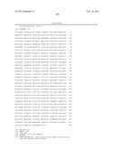 Heterologous Biomass Degrading Enzyme Expression in Thermoanaerobacterium     Saccharolyticum diagram and image