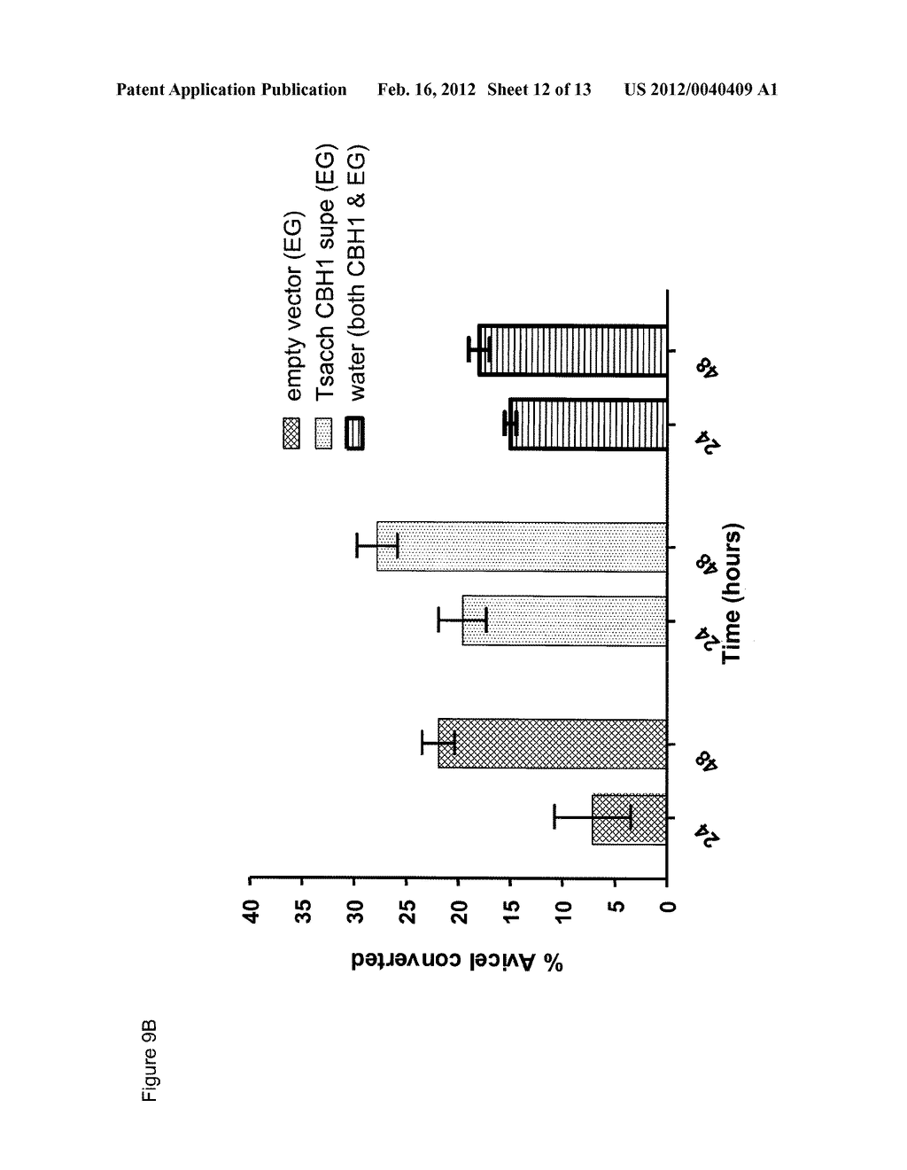 Heterologous Biomass Degrading Enzyme Expression in Thermoanaerobacterium     Saccharolyticum - diagram, schematic, and image 13