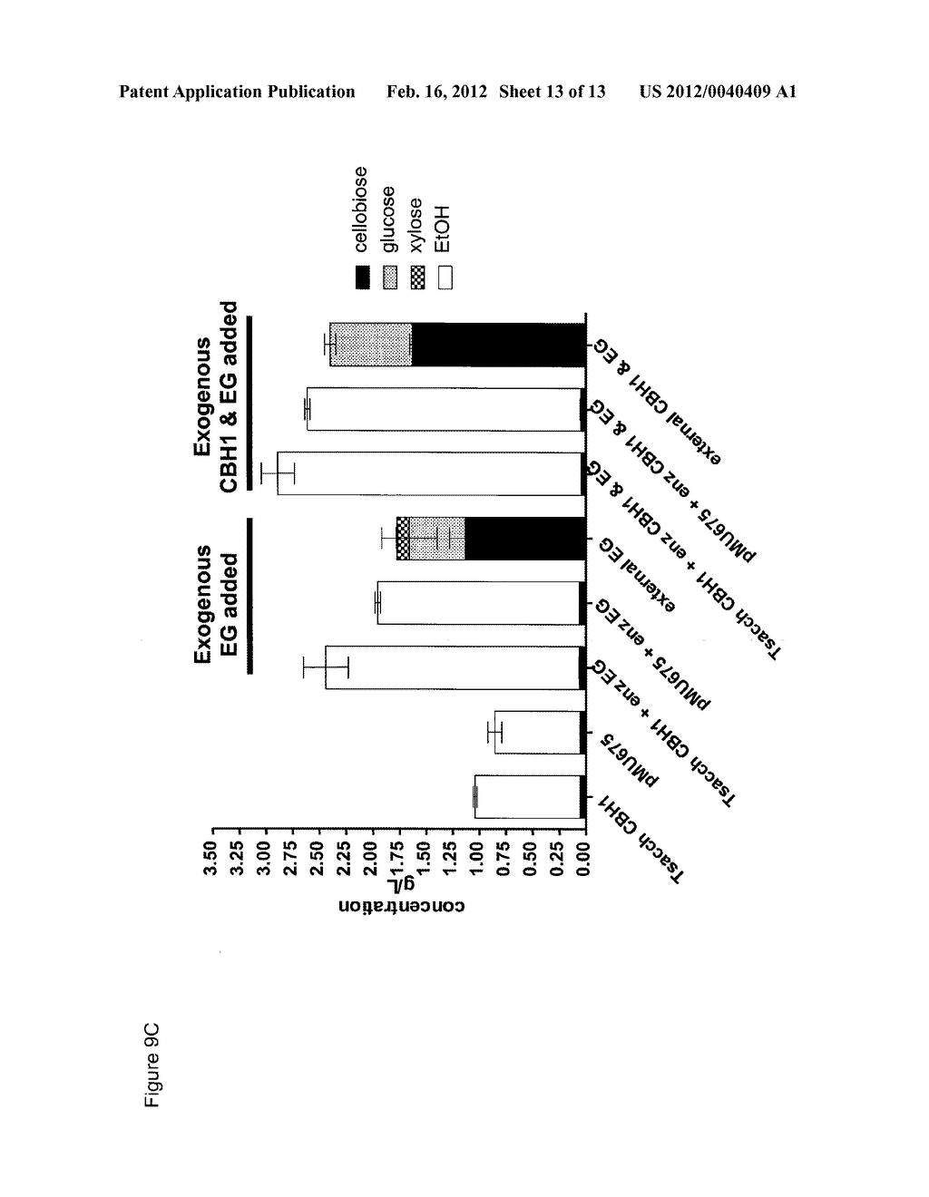 Heterologous Biomass Degrading Enzyme Expression in Thermoanaerobacterium     Saccharolyticum - diagram, schematic, and image 14