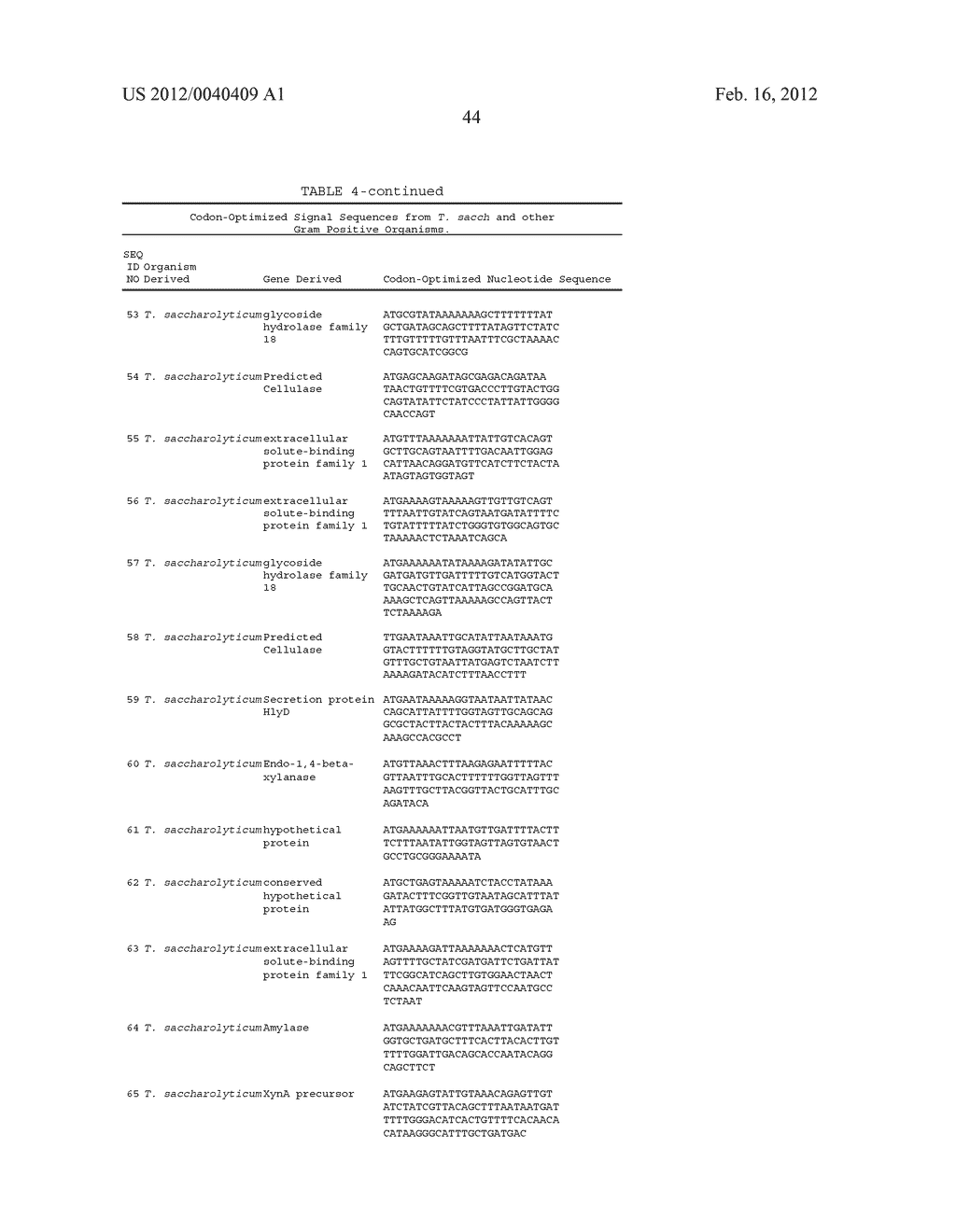 Heterologous Biomass Degrading Enzyme Expression in Thermoanaerobacterium     Saccharolyticum - diagram, schematic, and image 58