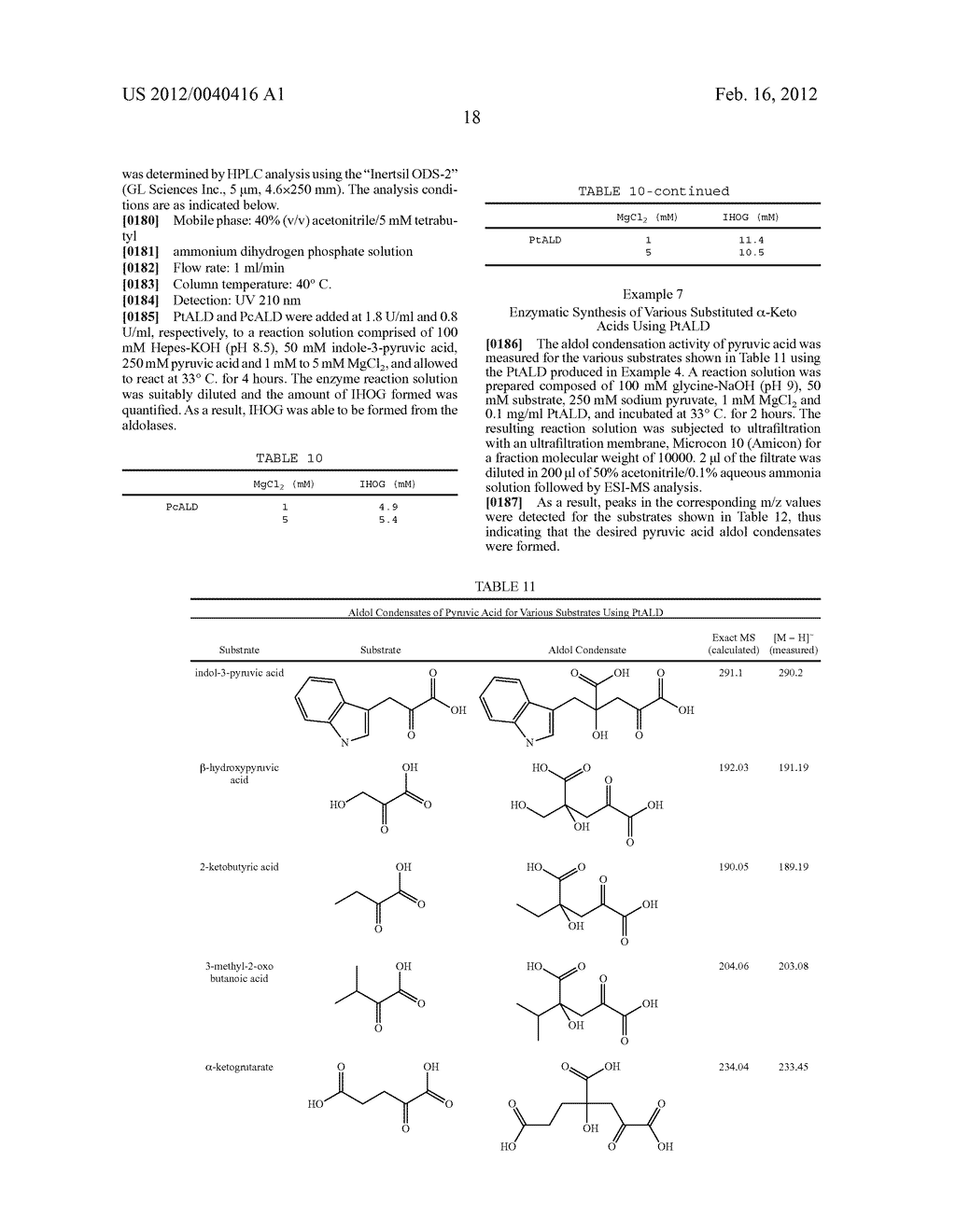 NOVEL ALDOLASE AND PRODUCTION PROCESS OF SUBSTITUTED ALPHA-KETO ACIDS - diagram, schematic, and image 23