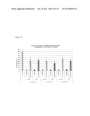 APPARATUSES AND COMPOSITIONS FOR CRYOPRESERVATION OF CELLULAR MONOLAYERS diagram and image