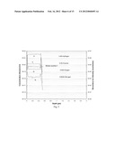 PLASMA DEPOSITION OF AMORPHOUS SEMICONDUCTORS AT MICROWAVE FREQUENCIES diagram and image