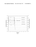 PLASMA DEPOSITION OF AMORPHOUS SEMICONDUCTORS AT MICROWAVE FREQUENCIES diagram and image