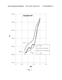 PLASMA DEPOSITION OF AMORPHOUS SEMICONDUCTORS AT MICROWAVE FREQUENCIES diagram and image