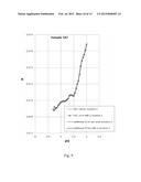 PLASMA DEPOSITION OF AMORPHOUS SEMICONDUCTORS AT MICROWAVE FREQUENCIES diagram and image