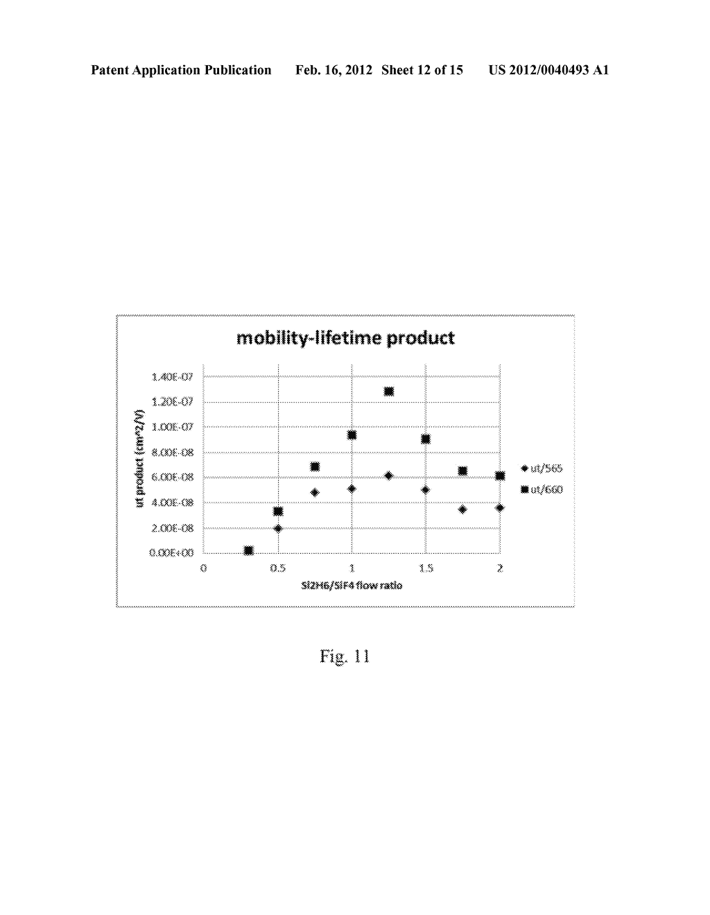 PLASMA DEPOSITION OF AMORPHOUS SEMICONDUCTORS AT MICROWAVE FREQUENCIES - diagram, schematic, and image 13