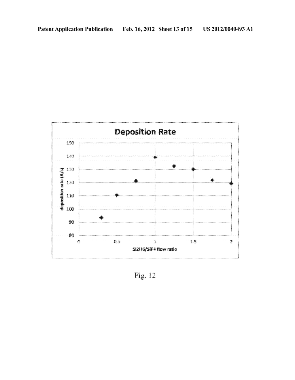 PLASMA DEPOSITION OF AMORPHOUS SEMICONDUCTORS AT MICROWAVE FREQUENCIES - diagram, schematic, and image 14