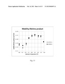 PLASMA DEPOSITION OF AMORPHOUS SEMICONDUCTORS AT MICROWAVE FREQUENCIES diagram and image