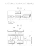 Method of Forming Semiconductor Device Having Self-Aligned Plug diagram and image