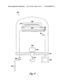 GAP PROCESSING diagram and image