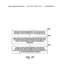 GAP PROCESSING diagram and image