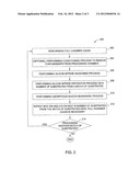 A-SI SEASONING EFFECT TO IMPROVE SIN RUN-TO-RUN UNIFORMITY diagram and image