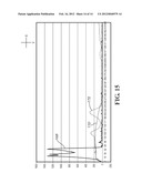 Shock Absorbing Fabric Structures diagram and image