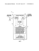 NEAR-FIELD COMMUNICATION (NFC) SYSTEM PROVIDING LOW POWER MODE FREQUENCY     CYCLING AND RELATED METHODS diagram and image