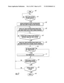 NEAR-FIELD COMMUNICATION (NFC) SYSTEM PROVIDING LOW POWER MODE FREQUENCY     CYCLING AND RELATED METHODS diagram and image