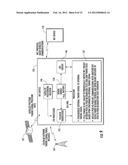 NEAR-FIELD COMMUNICATION (NFC) SYSTEM PROVIDING LOW POWER MODE FREQUENCY     CYCLING AND RELATED METHODS diagram and image