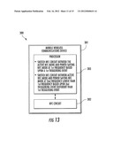 NEAR-FIELD COMMUNICATION (NFC) SYSTEM PROVIDING LOW POWER MODE FREQUENCY     CYCLING AND RELATED METHODS diagram and image