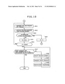 INFORMATION PROCESSING APPARATUS, METHOD, AND PROGRAM FOR PERFORMING NEAR     FIELD COMMUNICATION WITH AN EXTERNAL DEVICE diagram and image