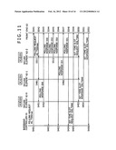 INFORMATION PROCESSING APPARATUS, METHOD, AND PROGRAM FOR PERFORMING NEAR     FIELD COMMUNICATION WITH AN EXTERNAL DEVICE diagram and image