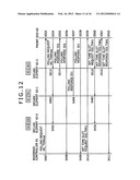 INFORMATION PROCESSING APPARATUS, METHOD, AND PROGRAM FOR PERFORMING NEAR     FIELD COMMUNICATION WITH AN EXTERNAL DEVICE diagram and image