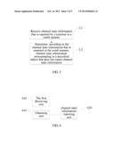 METHOD FOR REPORTING CHANNEL STATE INFORMATION, METHOD FOR CHANNEL     ESTIMATION, TERMINAL DEVICE, AND BASE STATION diagram and image