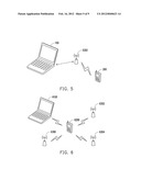 METHOD AND SYSTEM FOR TRIGGERING CORRESPONDING FUNCTIONS OF ELECTRONIC     DEVICES diagram and image