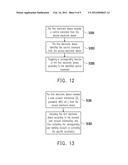 METHOD AND SYSTEM FOR TRIGGERING CORRESPONDING FUNCTIONS OF ELECTRONIC     DEVICES diagram and image