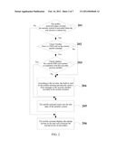 Mobile Terminal Capable of Being Tracked and Located and Method for     Tracking and Locating diagram and image